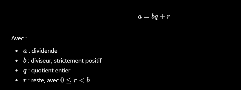 division modulo